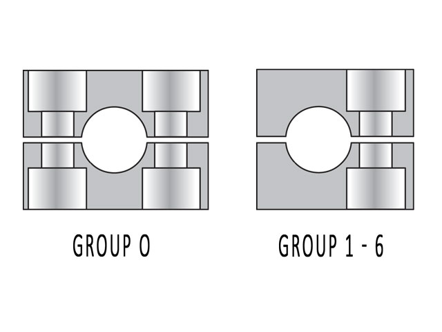 Metric Standard Series RAP Clamp Halves