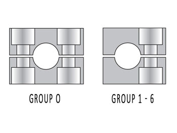 RAP320X Metric Standard Series RAP Clamp Halves